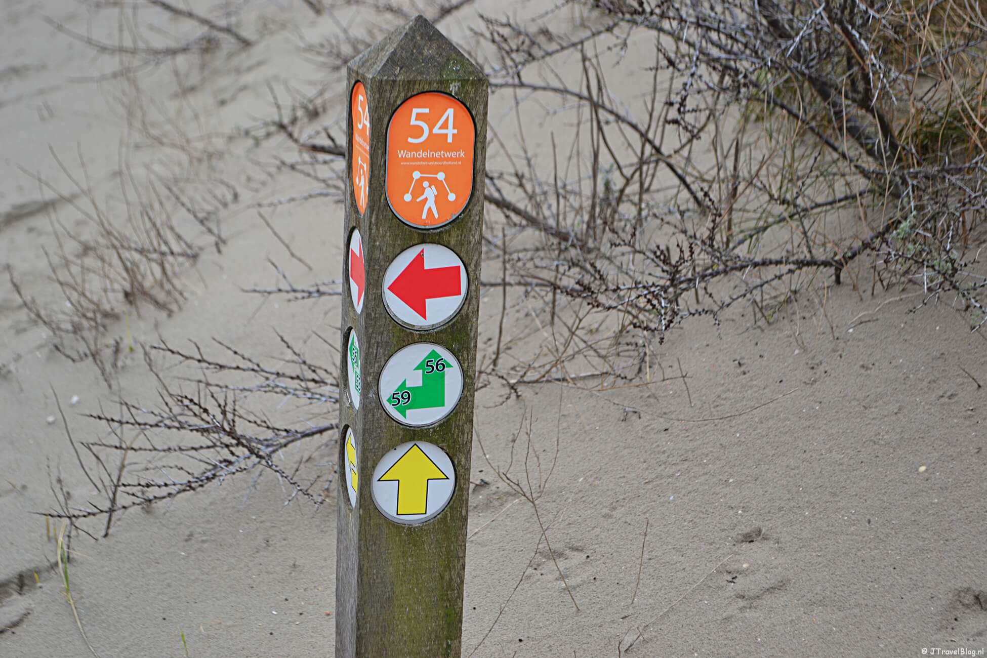 Hoe werken wandelknooppunten