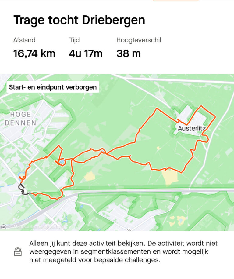 Een voorbeeld van een wandeling in de app Strava