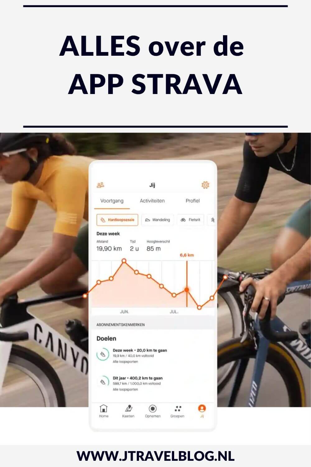 Met de Strava app kun je niet alleen nieuwe routes ontdekken, je eigen routes maken en je favorieten opslaan en delen met vrienden. In deze blog vertel ik je alles over de website en app Strava zodat jij ook aan de slag kunt gaan. #strava #wandelen #jtravelblog #jtravel