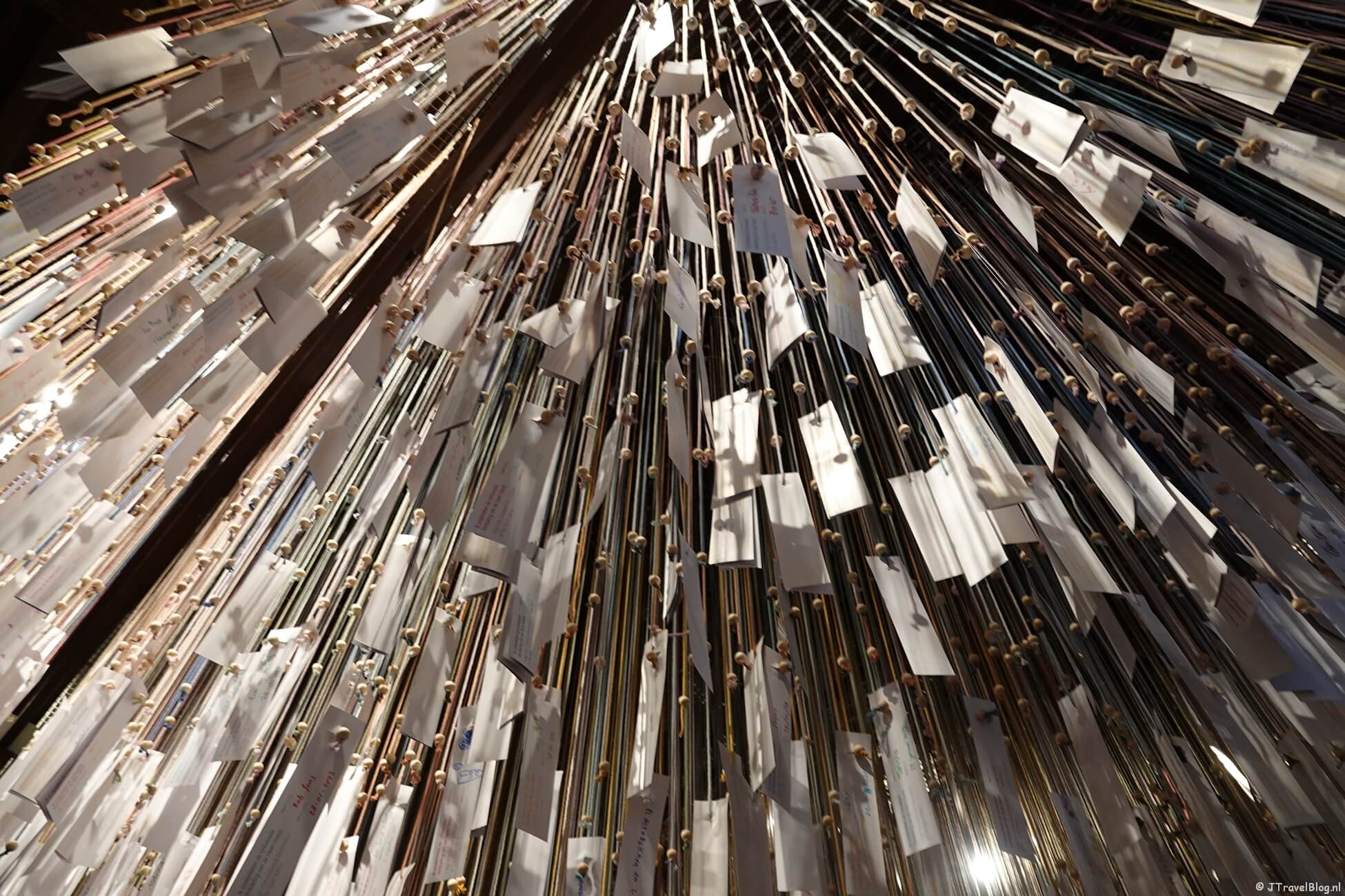 Museumtip #31 : Museum van de Geest – Haarlem