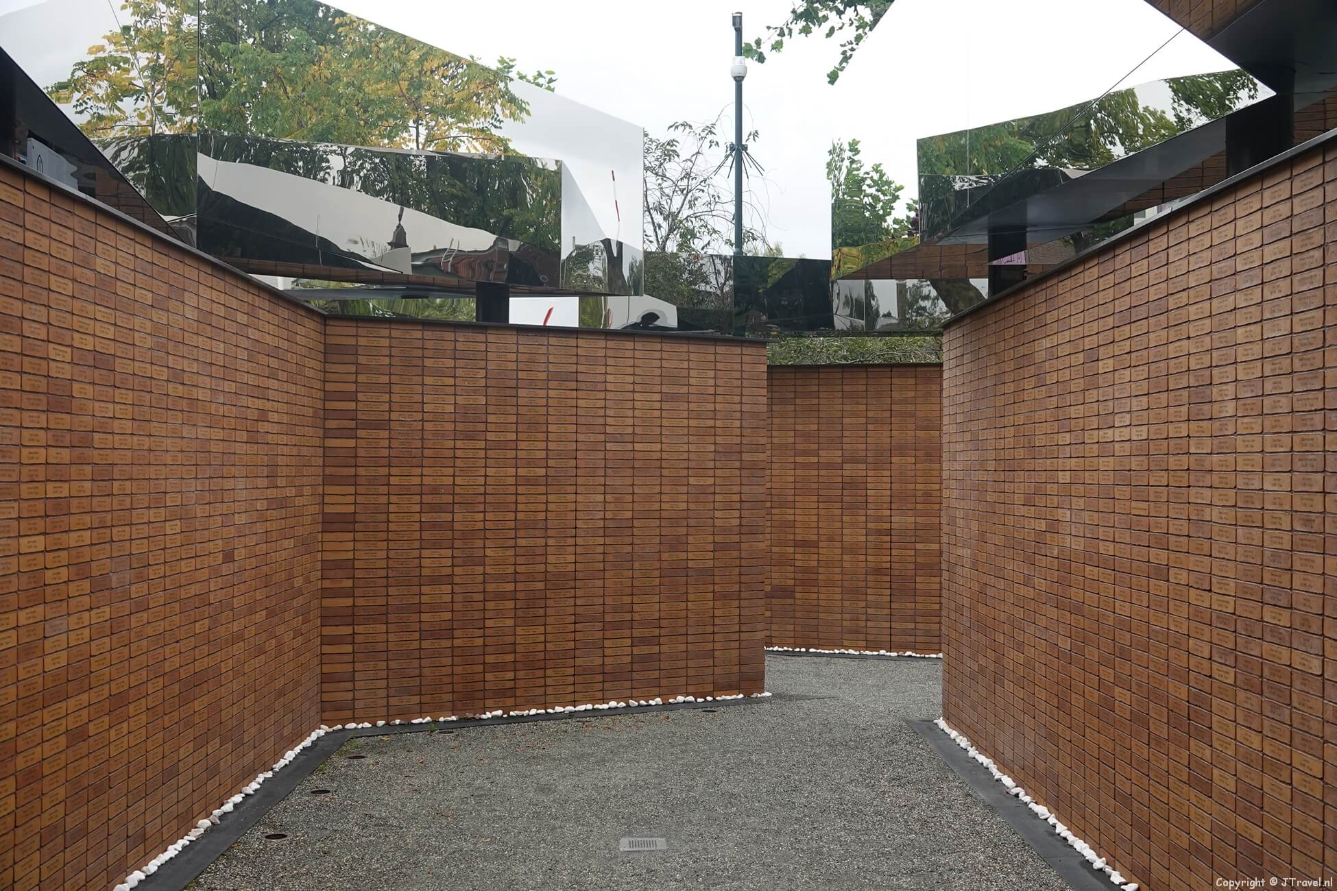 Bezienswaardigheden in Amsterdam