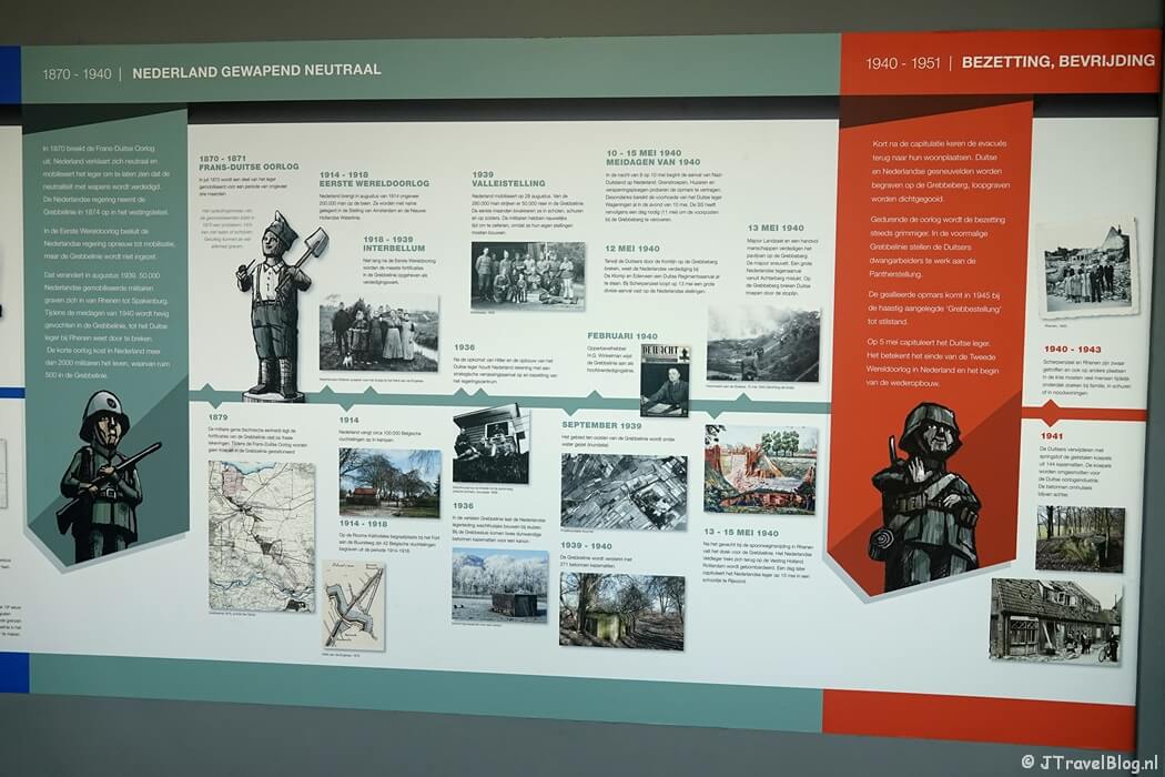 Grebbelinie Bezoekerscentrum tijdens etappe 11 van het Pad van de Vrijheid van Veenendaal De Klomp naar Veenendaal Prattenburg