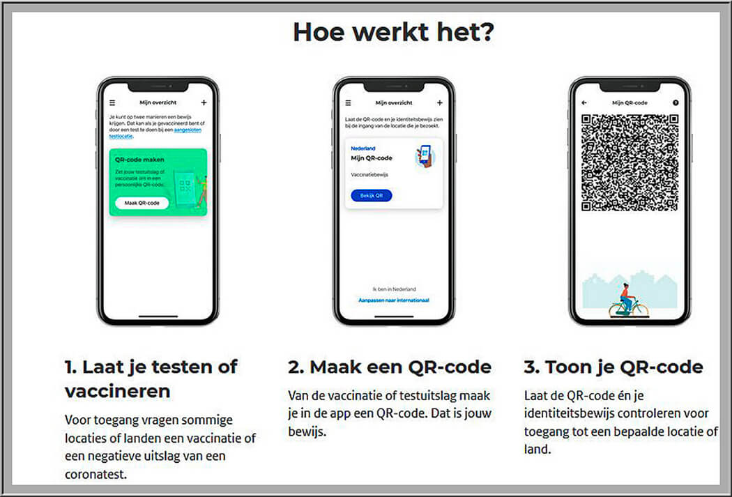 Hoe werkt de CoronaCheck-app